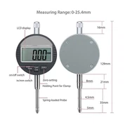 Ψηφιακός μετρητής ένδειξης